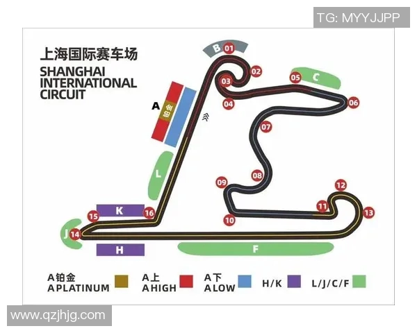 F1赛季关键赛道技术难点解析与驾驶策略优化分析 F1赛季关键赛道技术难点解析与驾驶策略优化分析