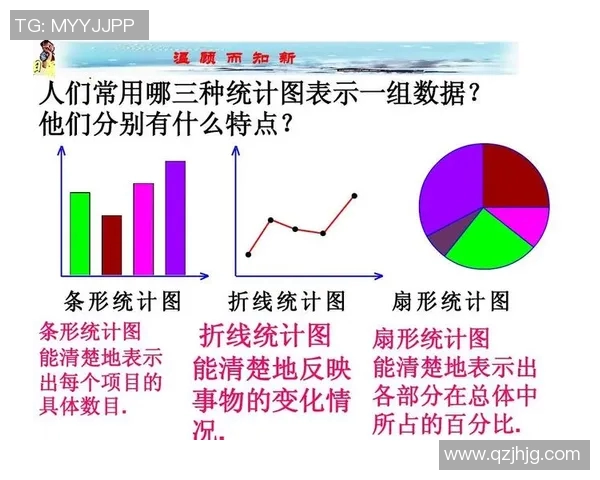 职业橄榄球对抗强度与球员受伤发生频率的统计分析研究 职业橄榄球对抗强度与球员受伤发生频率的统计分析研究