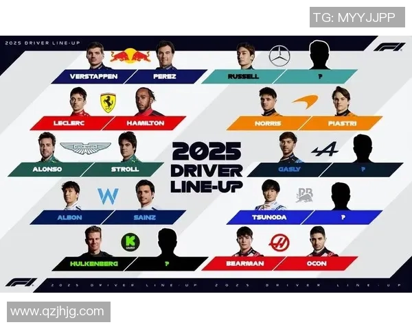 F1赛季车队排名盘点及车手表现总结与未来发展展望