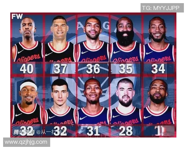 2025 NBA赛季球员转会及阵容调整分析 展望各队新赛季前景 2025 NBA赛季球员转会及阵容调整分析 展望各队新赛季前景