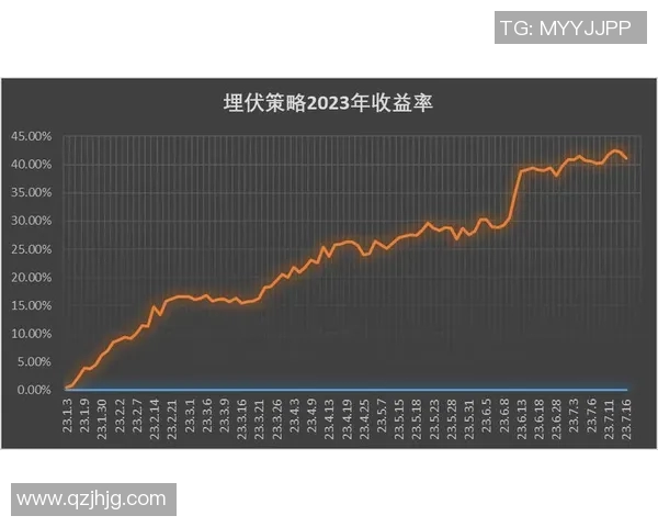 篮球比赛技术暂停策略对比赛走势的影响与调整效果分析 篮球比赛技术暂停策略对比赛走势的影响与调整效果分析